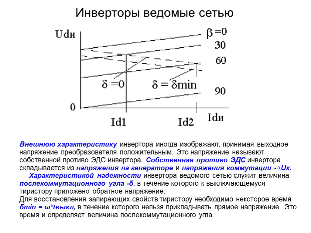 Регулировочная характеристика синхронного генератора